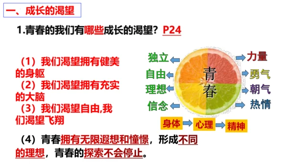 第三课 青春的证明 复习课件（25张PPT）