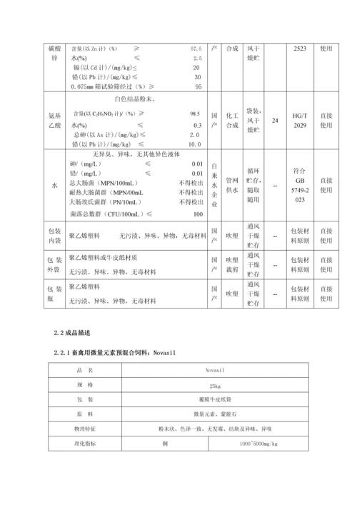 生物技术公司HACCP计划手册.docx