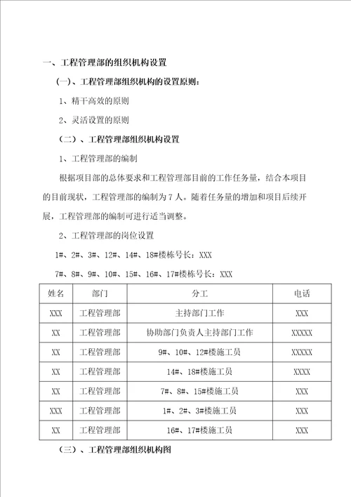 工程管理部管理制度及流程最终版