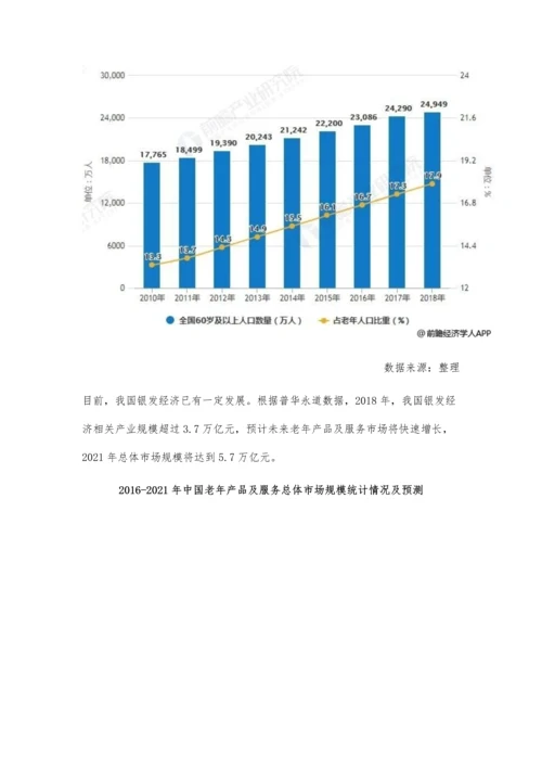 中国银发经济市场规模及发展趋势分析-完善供给产业链-提供特色服务.docx