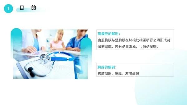 胸腔闭式引流管的护理绿色医疗简约风胸腔闭式引流管护理PPT模板护理查房