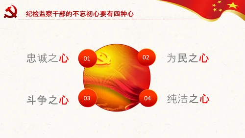 纪委监委不忘初心牢记使命主题教育PPT