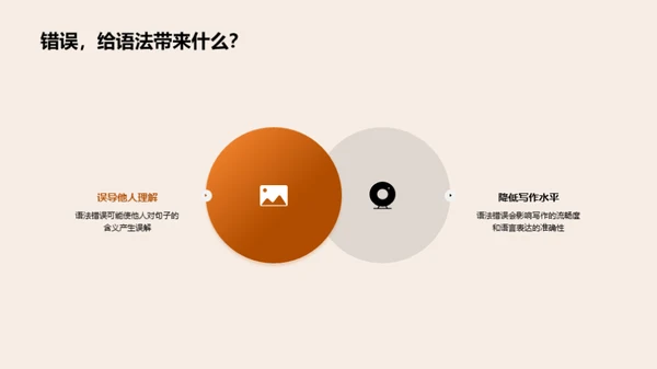 英语语法精解