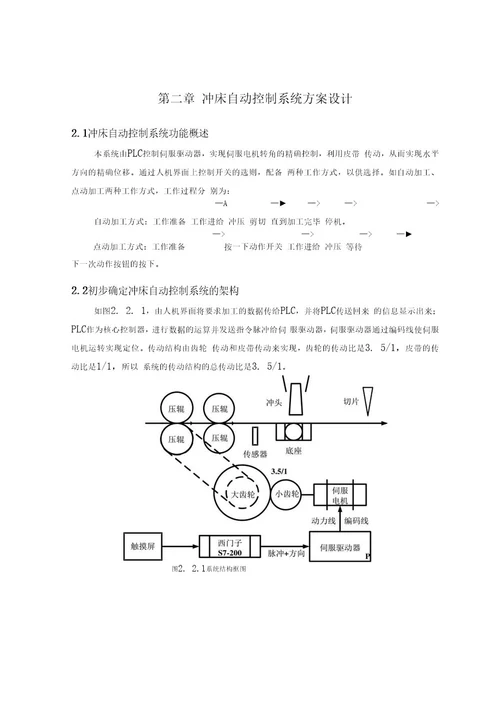 基于西门子PLC的自动冲床控制系统的设计说明