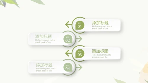 绿色小清新护士长年年终总结动态PPT