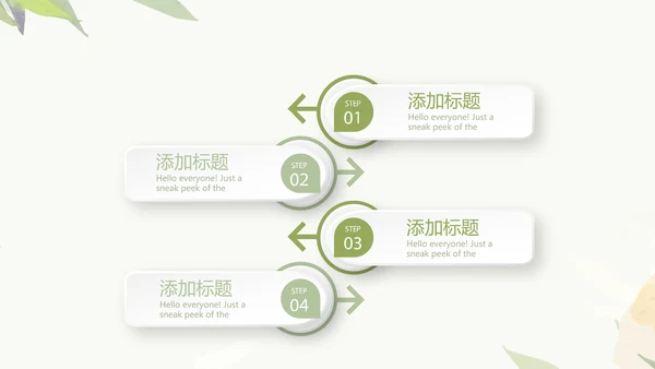 绿色小清新护士长年年终总结动态PPT