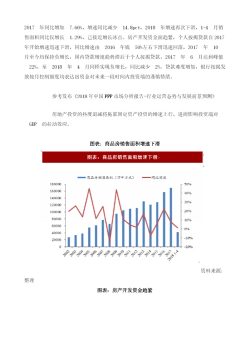 中国PPP行业项目投资需求及地产周期分析.docx