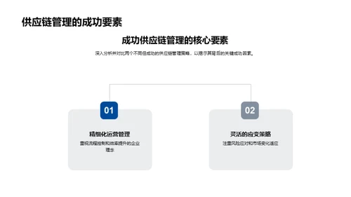 供应链管理新视角