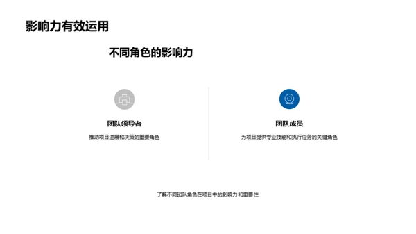 游戏团队协作优化