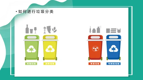 垃圾分类桶PPT模板