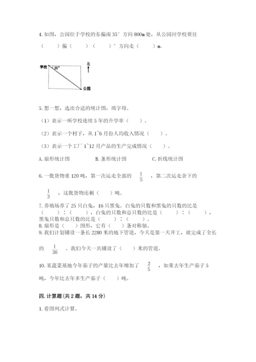 人教版六年级上册数学期末测试卷精品加答案.docx