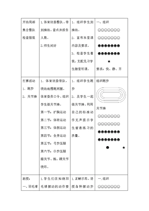 高中羽毛球模块教案1