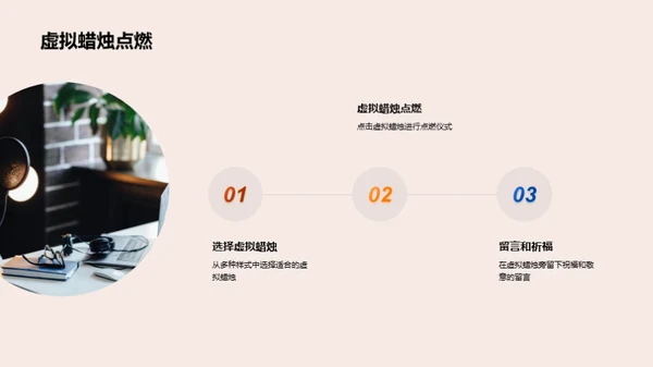 网络祭奠英烈之道