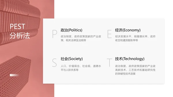 简约风红色经管专业校园答辩PPT