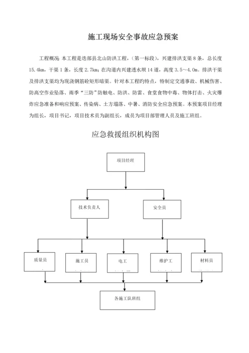 优质建筑关键工程应急全新预案全.docx