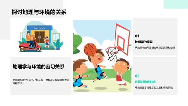 地理学与环境保护课堂PPT模板