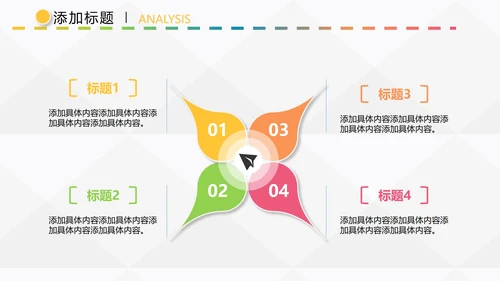 微粒体企业SWOT分析案例培训教程PPT模板