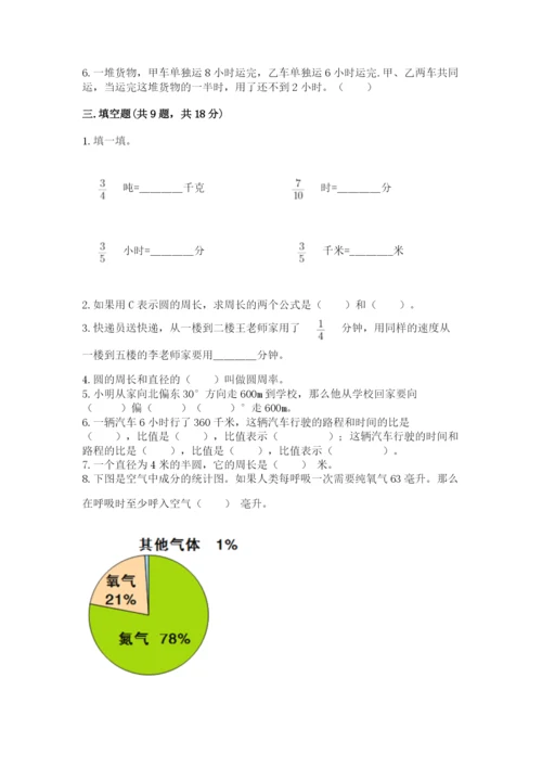 小学六年级上册数学期末测试卷带答案（考试直接用）.docx