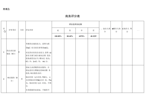 信息化战略合作服务采购项目(第二次)竞争性磋商文件0001.docx