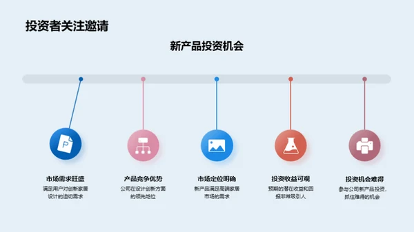 家居革新之路