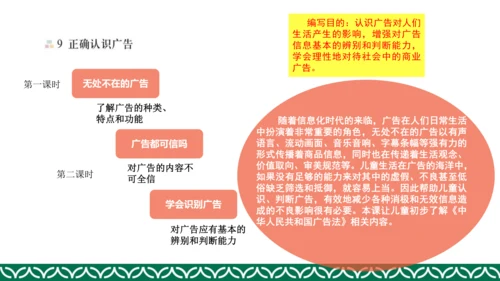 统编版四年级上册道德与法治教材解析