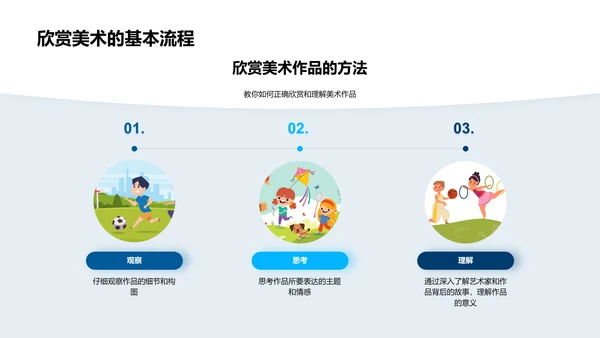 艺术大师解析