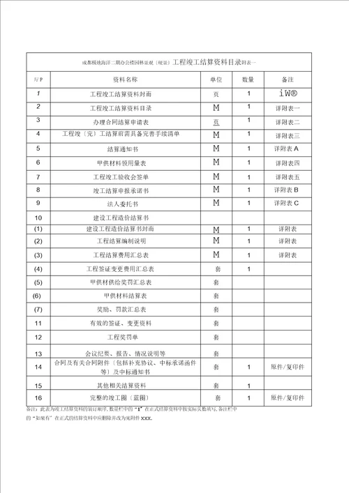 建筑工程竣工结算书模板