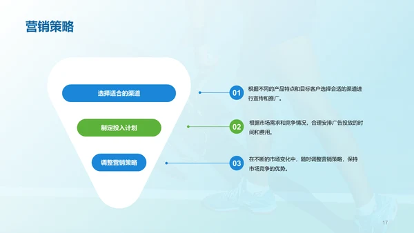 蓝色商务现代体育旅游市场分析PPT模板