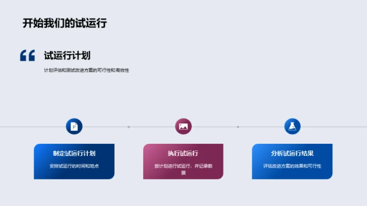 机械制造质控升级