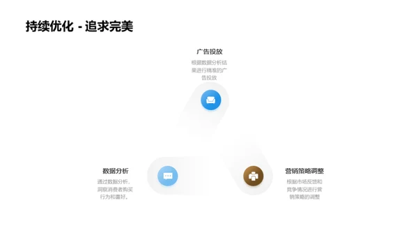 双十一地产营销新思维