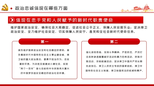 对党忠诚以政治忠诚坚定维护核心党建党课ppt