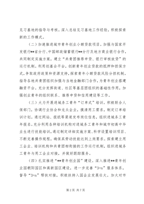 全省城市共青团工作要点.docx