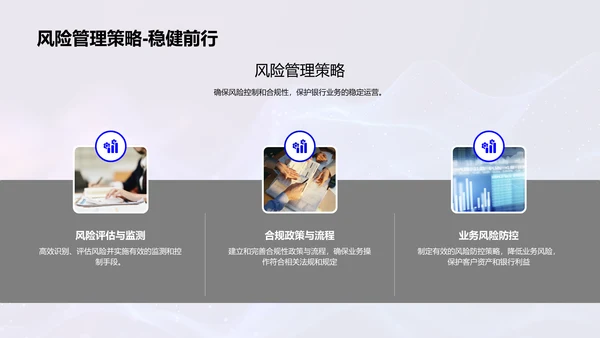 银行年度业务汇报PPT模板