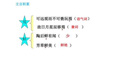 17 短文两篇《爱莲说》课件(共28张PPT)