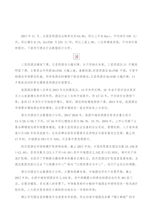 酒店行业数据统计分析-产业报告.docx