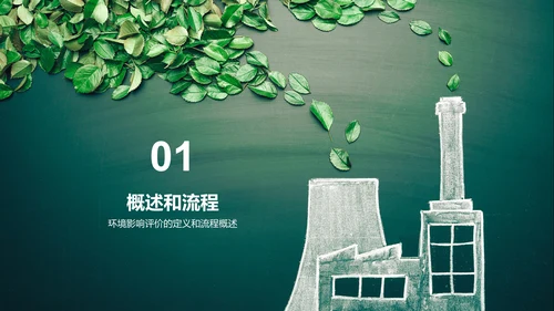 绿色炫酷环境卫生影响评估PPT模板