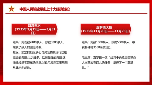 八一建军节热血铸军魂PPT课件模板