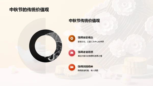 中秋文化解析