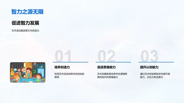 推动艺术教育