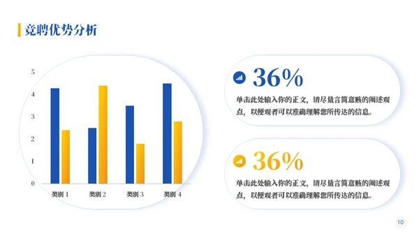 个人优势竞聘工作述职通用PPT