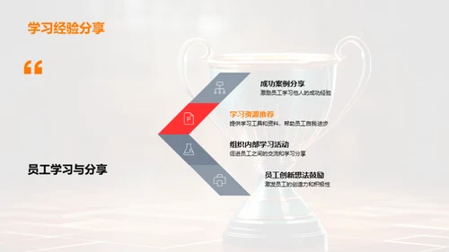 共创辉煌回顾与前瞻