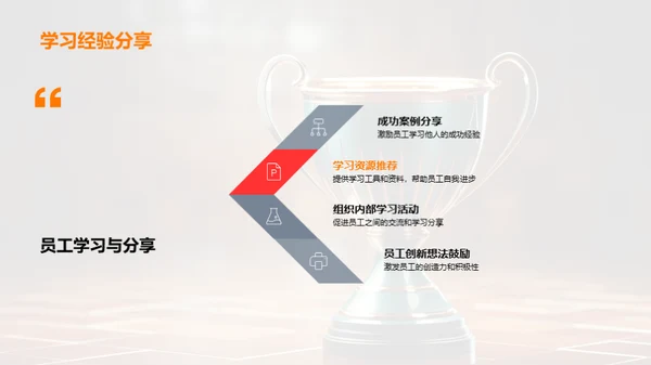 共创辉煌回顾与前瞻