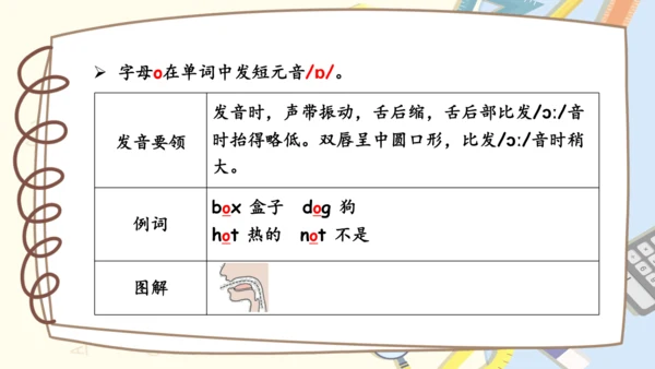 Unit 3 My friends 复习课件（单词+句型+语法+语音+阅读指导）（共100张PPT）