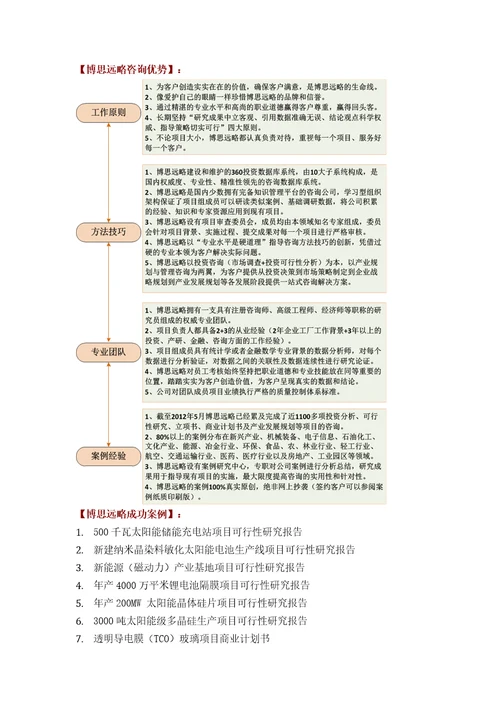 全程编制棉丝线项目可行性研究报告方案可用于发改委立项及银行贷款2013详细案例范文