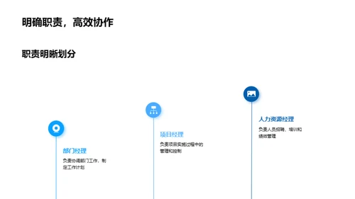 高效团队沟通之道