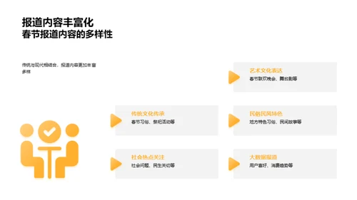 春节报道演变研究