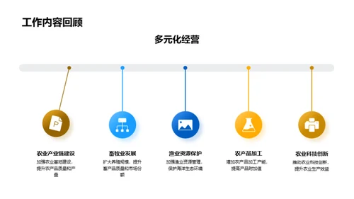 绿色未来之路