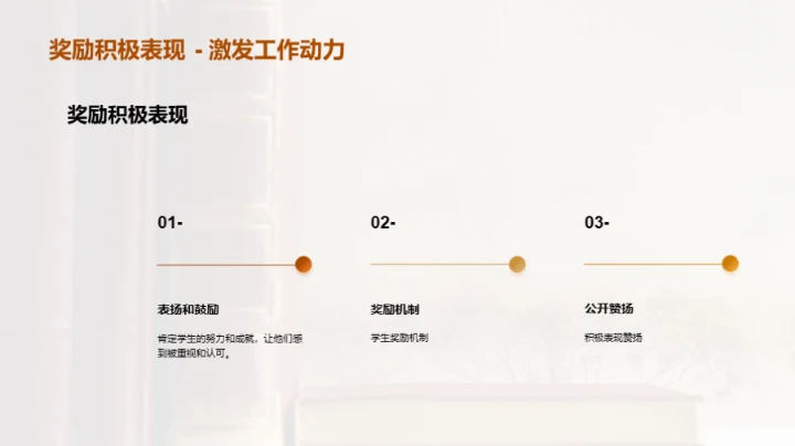 唤醒孩子的学习热情