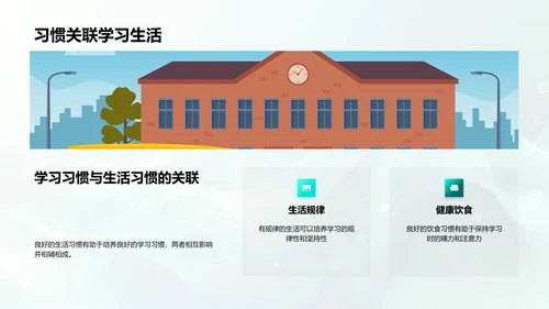 孩子学习习惯培养