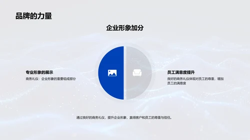 科技礼仪提升讲座PPT模板